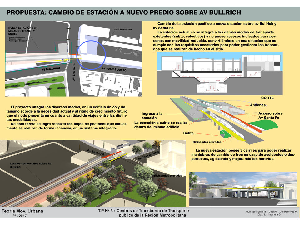 CENTROS DE TRANSBORDO | CETAM - Centro de Estudios del ...